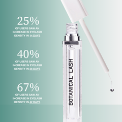 Contours Rx Botanical Lash & Brow Enhancing Serum - Professional Salon Brands