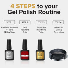 CND Shellac Gel Polish XPRESS5 Top Coat 15 mL