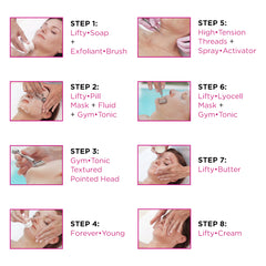 LIFTY PLUS GLYCOLIFTING HIGH TENSION KIT - Professional Salon Brands