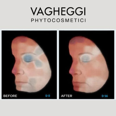 The Science of Skin Hydration:  A Professional Guide for Beauty Therapists