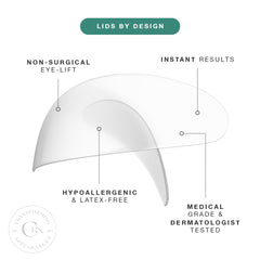 Contours Rx Lids By Design (80 Strips) - Professional Salon Brands