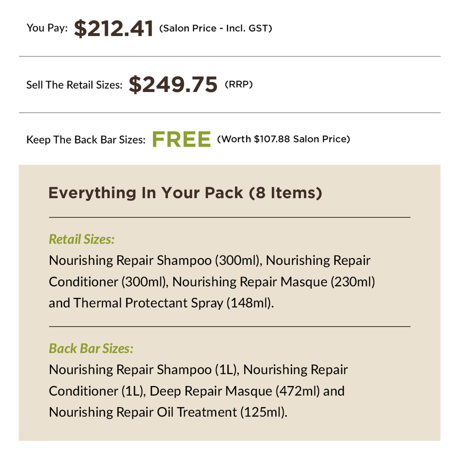 Macadamia Nourishing Kit (Limited Time) - Professional Salon Brands
