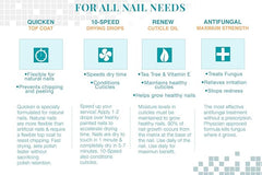 Nail Tek Anti Fungal Maximum Strength 10ml - Professional Salon Brands