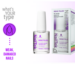 Nail Tek Ridge Filler For Weak Severely Damaged Nails 15ml - Professional Salon Brands