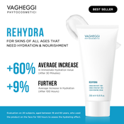 Rehydra 100H Hydrating Face Cream 250ml - Professional Salon Brands