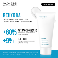 Vagheggi Rehydra 100H Hydrating Face Cream 250ml