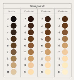 Brow Code Professional Lightening System - Professional Salon Brands