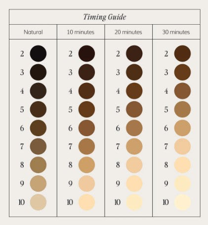 Brow Code Professional Lightening System - Professional Salon Brands