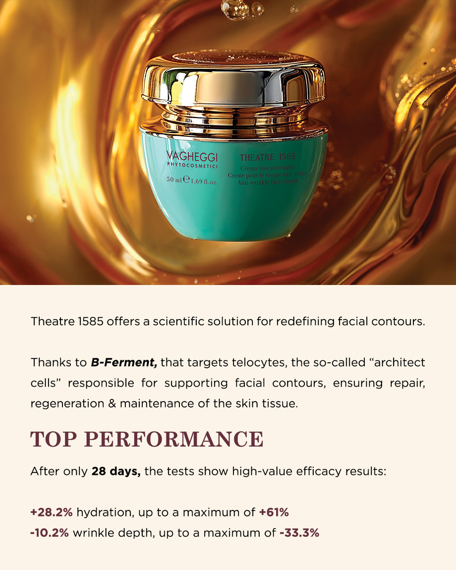 Vagheggi Theatre 1585 Limited Edition Luxury Gift Pack - Professional Salon Brands