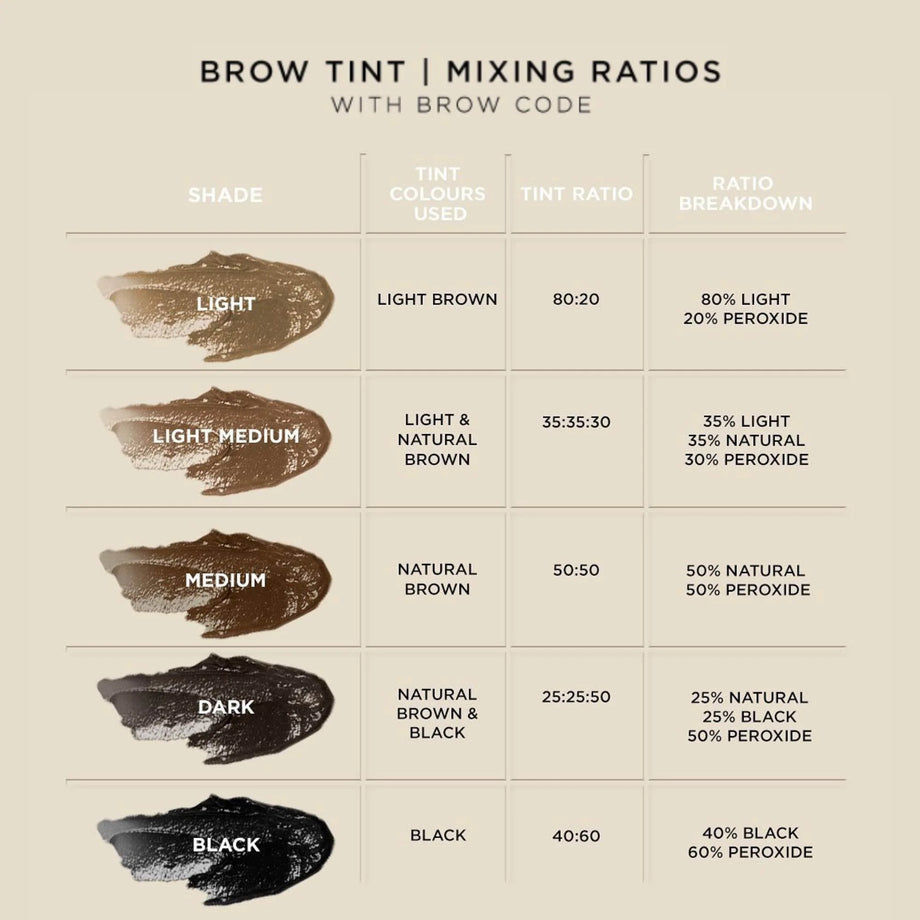 Brow Code Pro Tint Kit with Wax - Professional Salon Brands